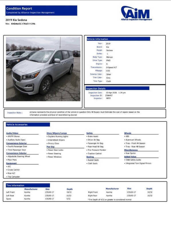 2019 Kia Sedona L