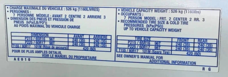 2004 Toyota Sienna XLE Limited 7 Passenger