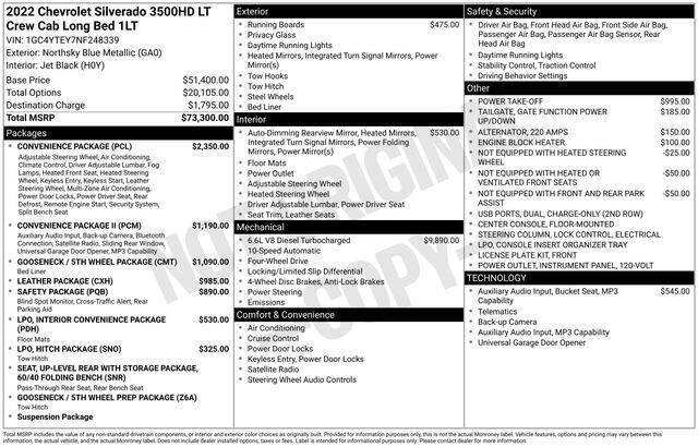 2022 Chevrolet Silverado 3500HD