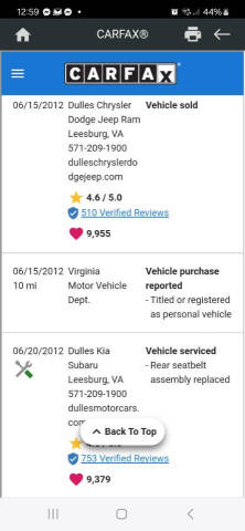 2012 Subaru Forester 2.5X Premium