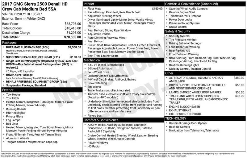 2017 GMC Sierra 2500HD Denali