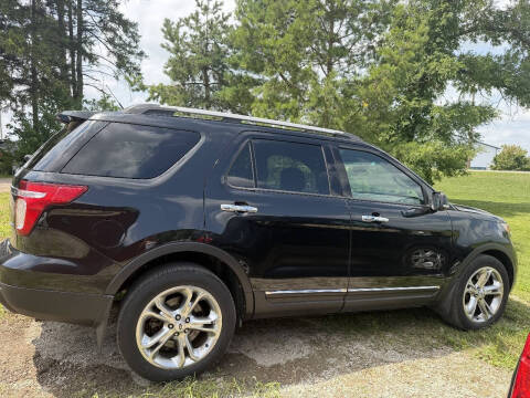 2015 Ford Explorer Limited