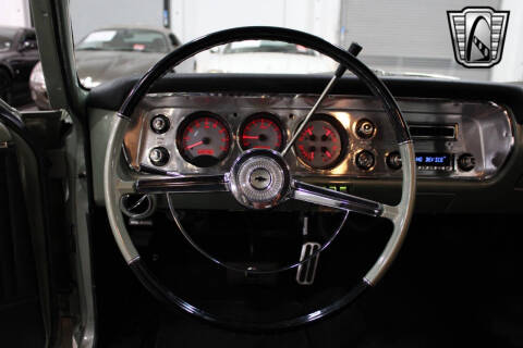 1964 Chevrolet Malibu