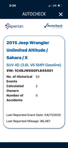 2015 Jeep Wrangler Unlimited Sahara