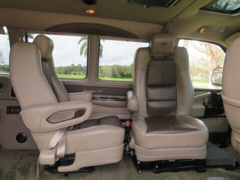 2017 Chevrolet Express 2500