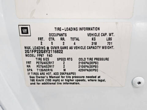 2000 Chevrolet Camaro Z28