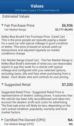 2016 Subaru Legacy 2.5i Limited