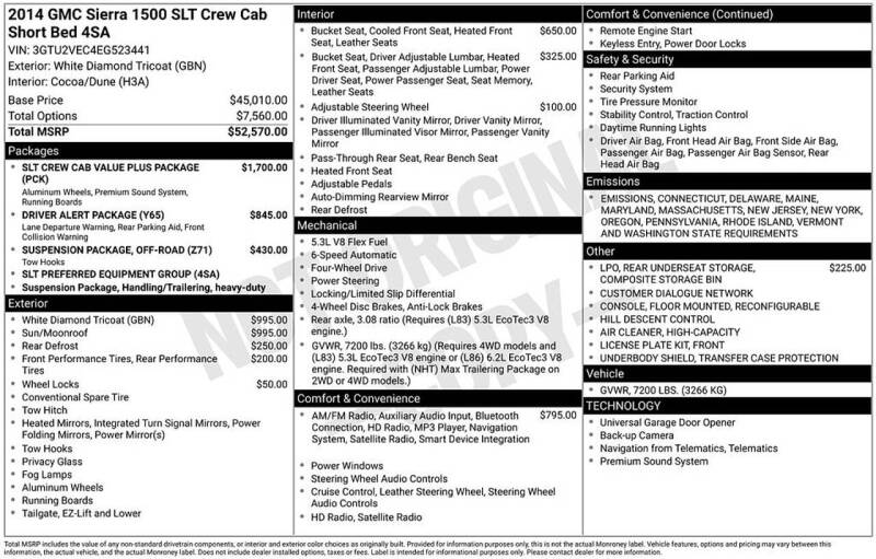 2014 GMC Sierra 1500