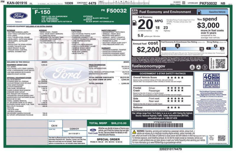 2023 Ford F-150