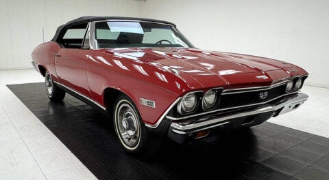 1968 Chevrolet Chevelle