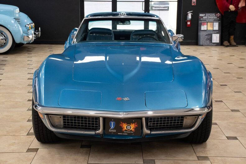 1971 Chevrolet Corvette