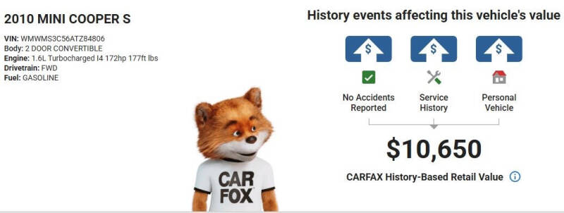 2010 MINI Cooper S