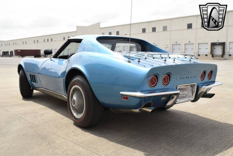 1968 Chevrolet Corvette