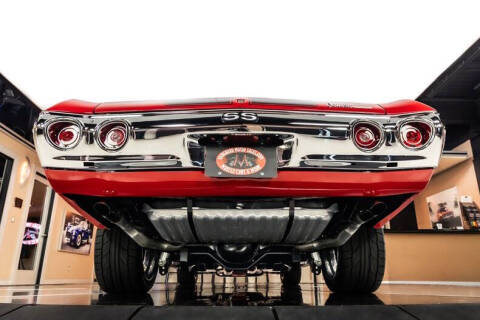 1971 Chevrolet Chevelle