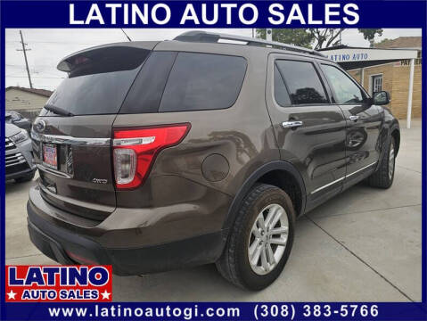 2015 Ford Explorer XLT
