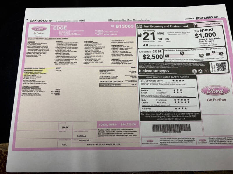 2014 Ford Edge Limited