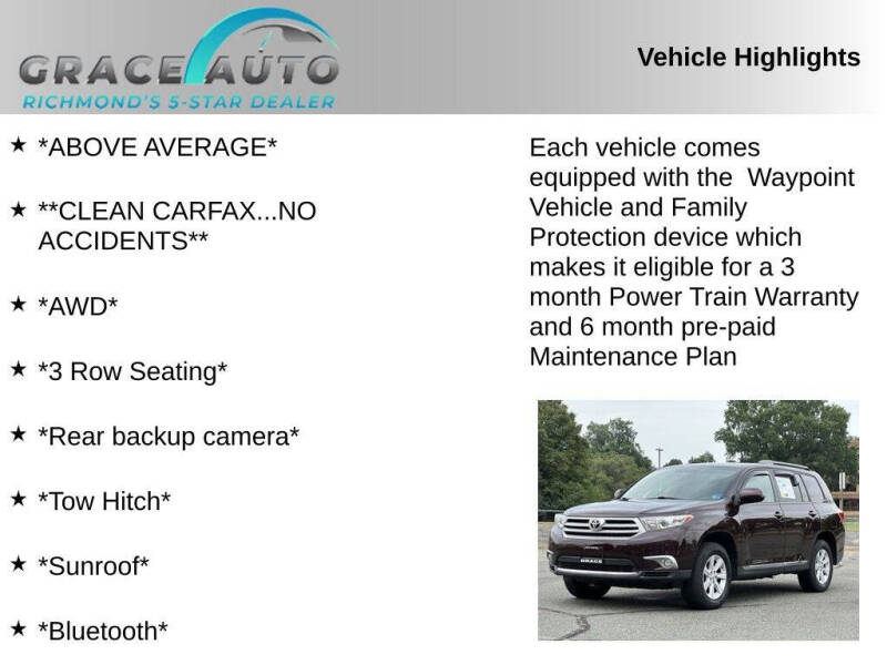 2013 Toyota Highlander SE