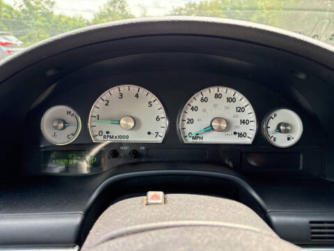 2003 Ford Thunderbird Premium