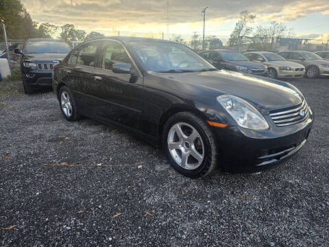 2003 Infiniti G35
