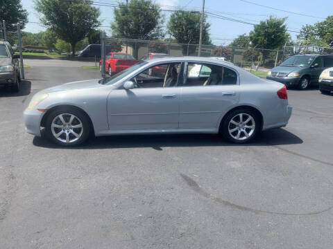 2005 Infiniti G35 for sale at Mike's Auto Sales of Charlotte in Charlotte NC