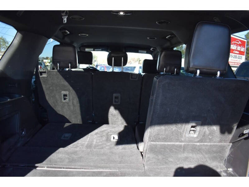 2018 Ford Expedition XLT