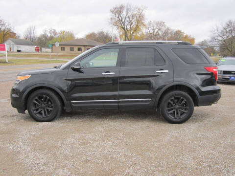 2013 Ford Explorer for sale at BRETT SPAULDING SALES in Onawa IA