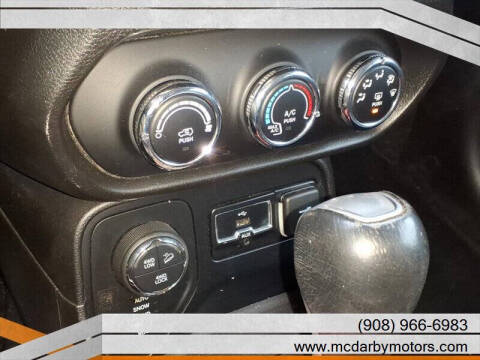 2015 Jeep Renegade Trailhawk