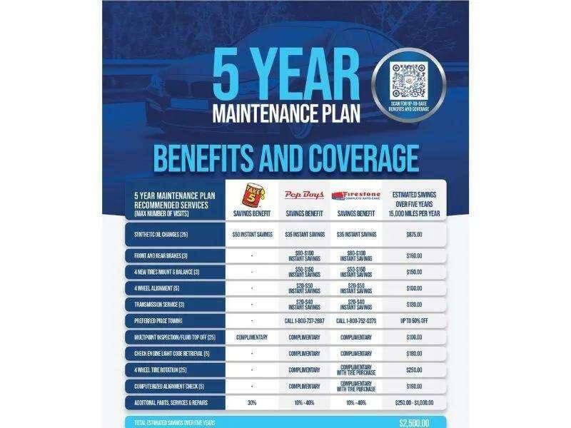 2018 BMW 5 Series M550i xDrive