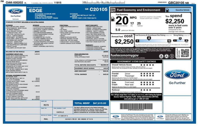 2016 Ford Edge Titanium