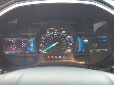 2021 Ford Edge Titanium