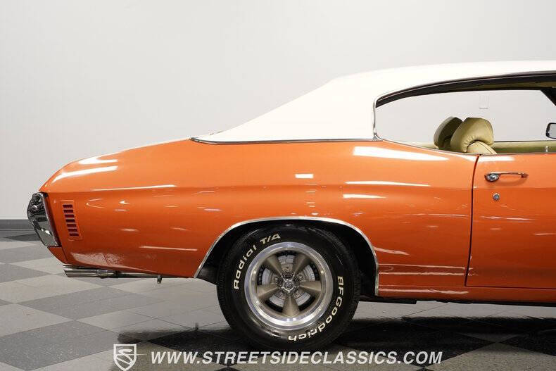 1971 Chevrolet Chevelle