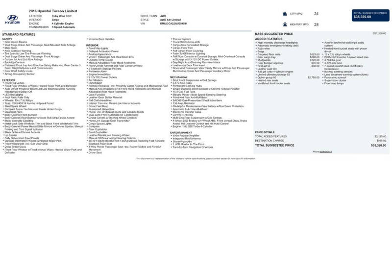 2016 Hyundai Tucson Limited