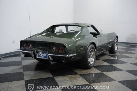 1969 Chevrolet Corvette