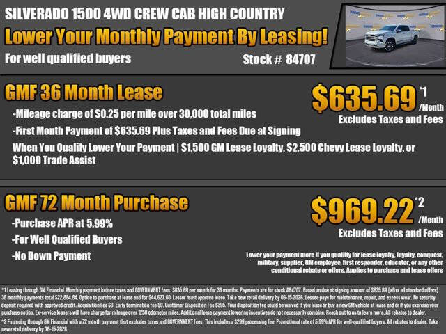 2026 Chevrolet Silverado 1500