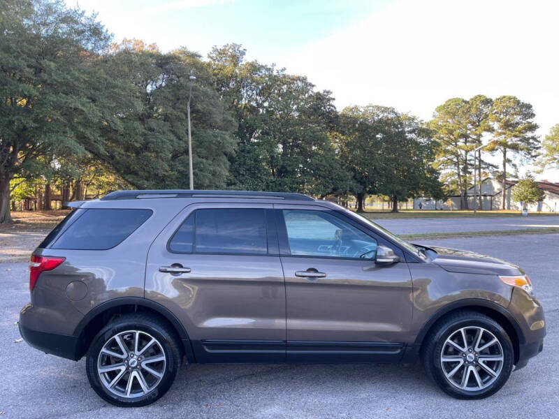 2015 Ford Explorer XLT