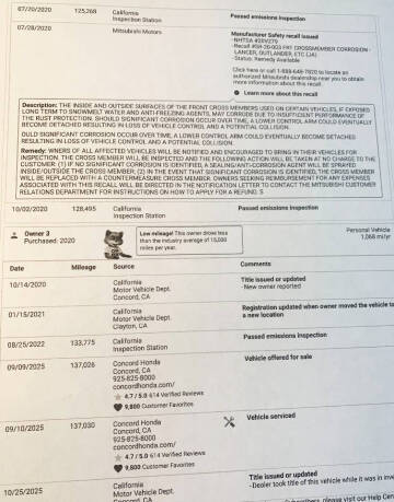 2012 Mitsubishi Outlander Sport ES