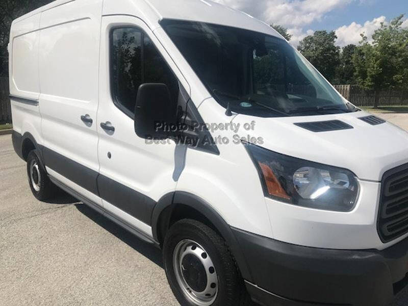 2015 Ford Transit