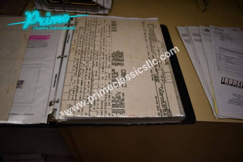 1982 Chevrolet Corvette Collector Edition