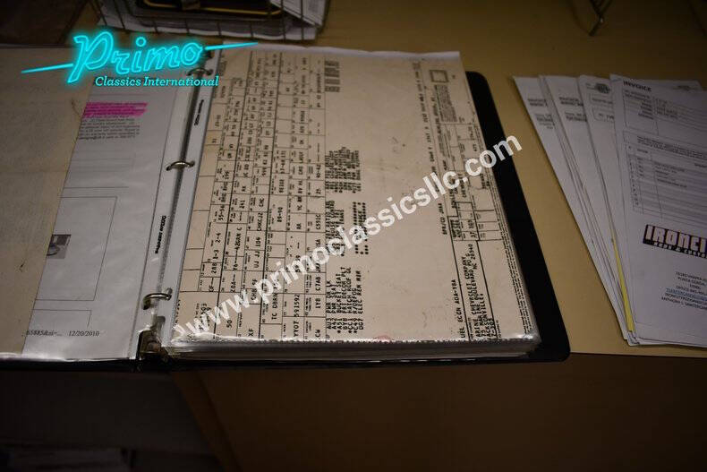 1982 Chevrolet Corvette Collector Edition