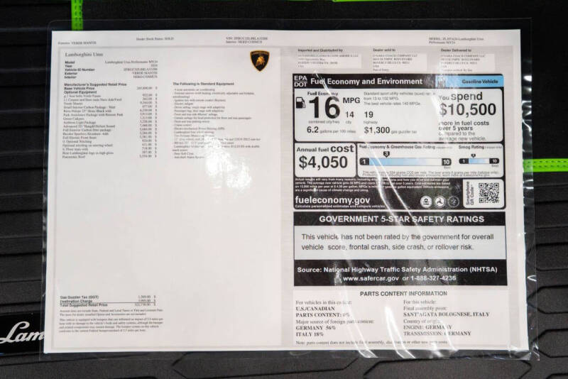 2024 Lamborghini Urus Performante