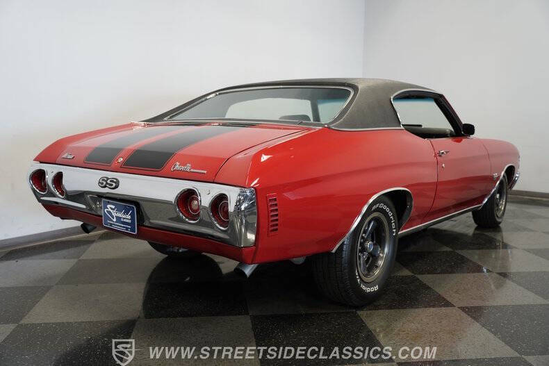1971 Chevrolet Chevelle
