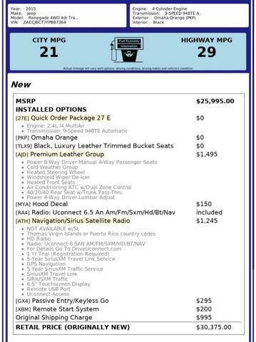 2015 Jeep Renegade Trailhawk