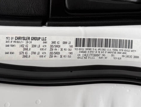 2015 Jeep Grand Cherokee Summit