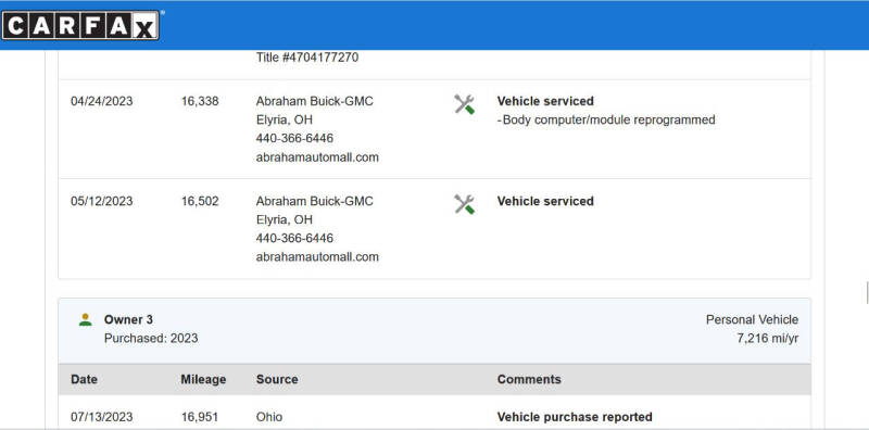 2021 Buick Envision Preferred