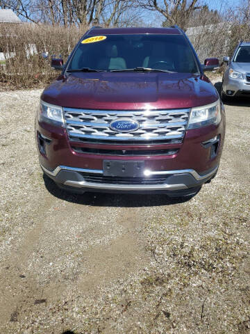 2018 Ford Explorer Limited