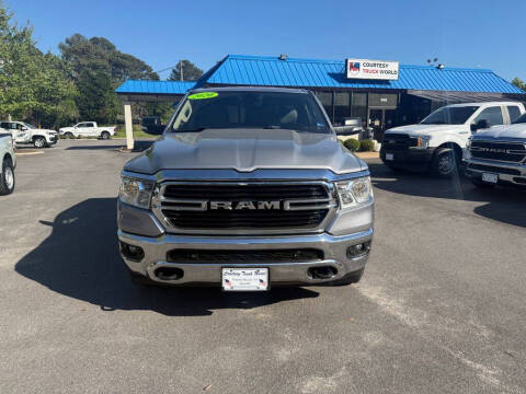 2020 RAM 1500