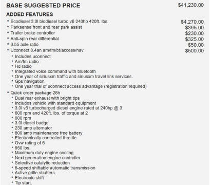 2015 RAM 1500 Laramie