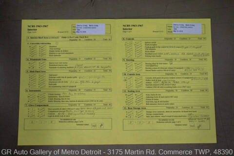 1965 Chevrolet Corvette