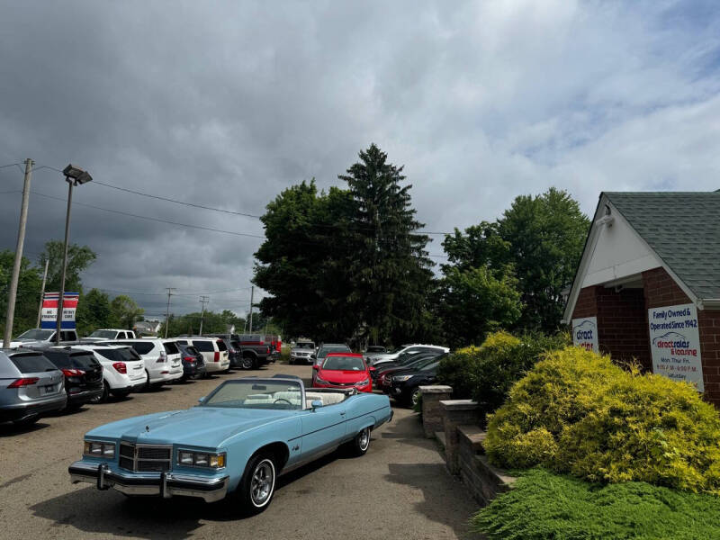 1976 Pontiac Grand Ville For Sale - Carsforsale.com®