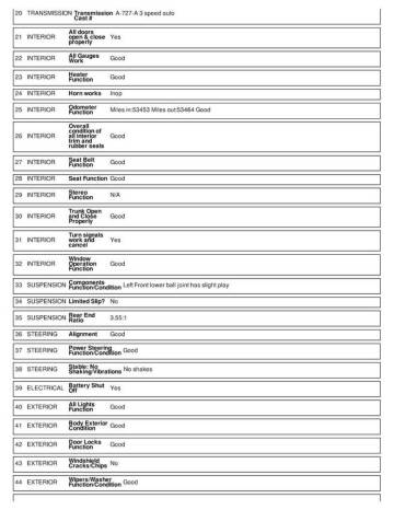 1994 Ford Mustang SVT Cobra
